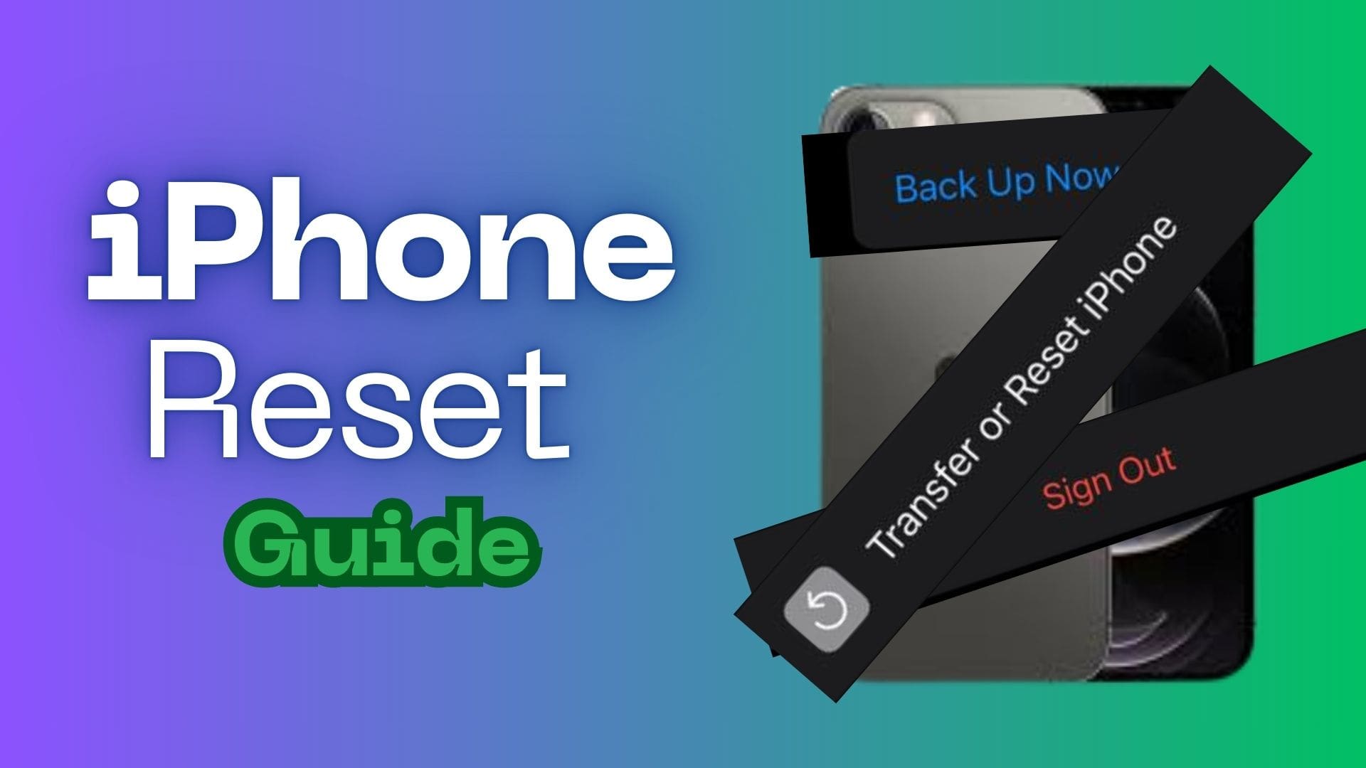 iPhone Reset Guide